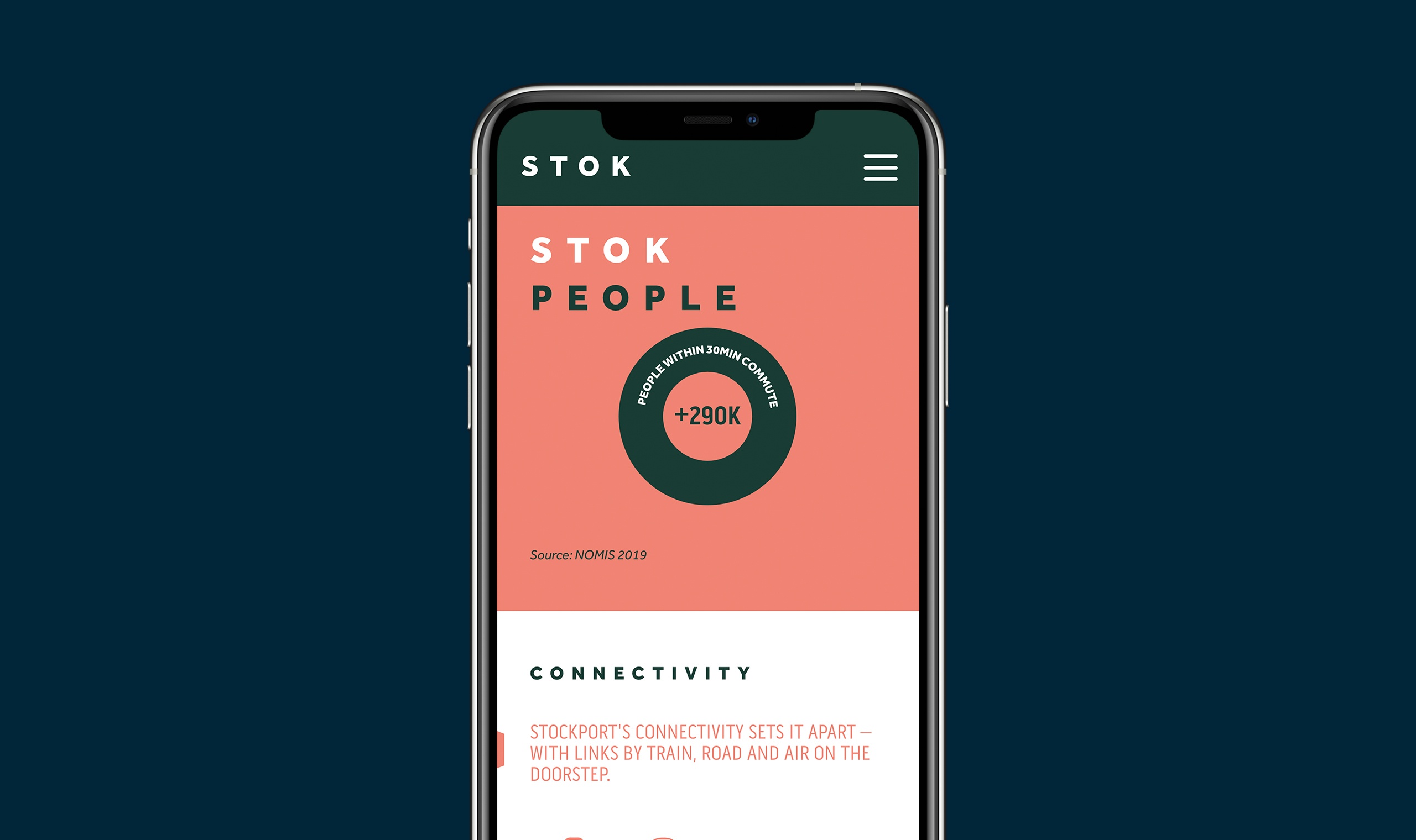 STOK Stockport Manchester Mobile Website Design